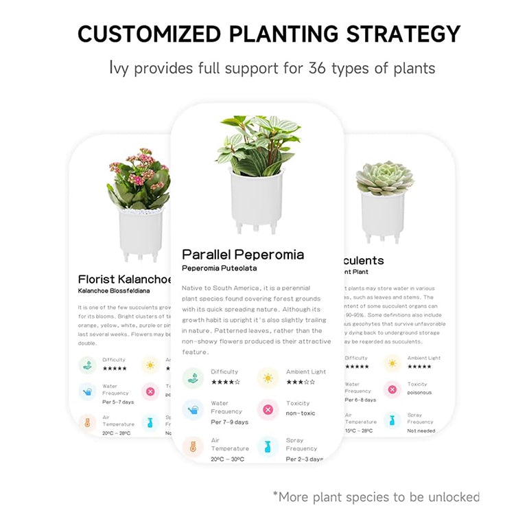 Plant Assistant Fun Interactive Pot
